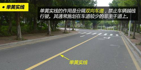 道路交通標線